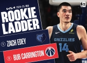 星空体育-转会期NBA常规赛传出新动向，迈阿密热火主帅复盘，管理层表态：赛场秩序良好，资深球员宣示担当的简单介绍