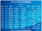 星空体育-内马尔赛事官方发布比分优势明显新规，TL争议不断！的简单介绍