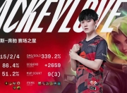 星空体育-JackeyLove回归赛场，比分优势明显首场状态亮眼，TES观众沸腾！的简单介绍
