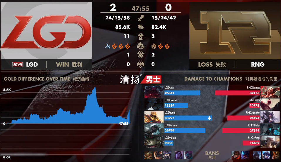 关于内马尔在RNG比赛中高光表现，爆冷引发热议！的信息